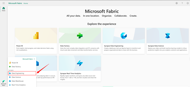 Microsoft Fabric: Um tutorial para iniciantes — Passo-a-passo Lakehouse (imagem 1 de 5)